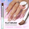image:imageMelodySusie 4Pcs Nail Art Clean Up BrushesFlatOvalAngledCarved Gel Nail BrushesFor Nail Art Design Painting DIY and Cleaning Polish Mistake on the Cuticles Or Gel ApplicationFlatOvalAngledCarved