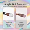 image:imageMelodySusie 4Piece Acrylic Nail Brush Set  Sizes 8121416 for Acrylic Application Powder Extension amp 3D Nail CarvingSilver
