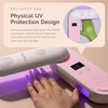 image:imageMelodySusie Compact Cordless UV Nail Lamp PPLUS20F with Innovative Rotatable Panel amp UV Protection Design Rechargeable UV Light Cures All Gels Especially Rhinestone Glue amp Liner Gel Polish PinkPink