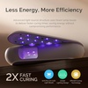 image:imageMelodySusie Compact Cordless UV Nail Lamp PPLUS20F with Innovative Rotatable Panel amp UV Protection Design Rechargeable UV Light Cures All Gels Especially Rhinestone Glue amp Liner Gel Polish PinkPurple
