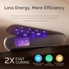 image:imageMelodySusie Compact Cordless UV Nail Lamp PPLUS20F with Innovative Rotatable Panel amp UV Protection Design Rechargeable UV Light Cures All Gels Especially Rhinestone Glue amp Liner Gel Polish PinkPink