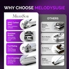 image:imageMelodySusie Nail Clippers Set 4 in 1 Ultra Sharp Toenail Clippers with Glass Nail File Cuticle Scissors Stainless Steel Nail Clippers for Women Fingernail Clipper Cutter Manicure Set Gifts PinkPurple 2 in 1