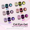 image:imageMelodySusie Nail Magnet Set 12PCS Cat Eye Gel Nail Polish Magnets Square Round Double Ended Magnet Stick Cat Eye Magnet for Nails Strong Magnetic Nail Polish Magnets Nail Design Tools9D Chameleon