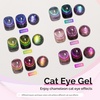 image:imageMelodySusie Nail Magnet Set 12PCS Cat Eye Gel Nail Polish Magnets Square Round Double Ended Magnet Stick Cat Eye Magnet for Nails Strong Magnetic Nail Polish Magnets Nail Design ToolsChameleon