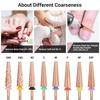 image:imageMelodySusie Professional 5 in 1 Nail Drill Bits 332 Carbide Tungsten Multifunction Bits Suitable for Manicure Pedicure Cuticle Gel Polishing Technicians Bits Purple Series BitM MediumRose Gold