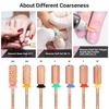 image:imageMelodySusie Safety Nail Drill Bits 332 Smooth Round Top Large Barrel Carbide Bits Suitable for Manicure Pedicure Cuticle Gel Polishing Beginners Bits Rose Gold Series BitS FineCrystal Rose Gold