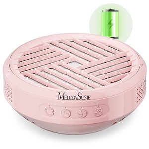 image:imageMelodySusie Compact Nail Dust Collector with Lightweight Design Hpro 3800RPM Portable Nail Vacuum Fan with 3 Suction Modes Reusable Filter amp EasyControl for Beginners Nail Students amp Home UsePinkCordless SproR