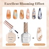 image:imageMelodySusie 2PCS Clear Blooming Gel and Top Coat Set for Nail Design Marble Watercolor UV Gel Nail Polish Spreading Effect Sheer Painting Gel Nail Art Supplies Nail Salon Manicure at Home for WomenAClear