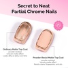 image:imageMelodySusie 2PCS Nail Foil Glue Gel and 2PCS Stamping Plates 15ML Soak Off LEDLUV Foil Transfer Adhesive for Nail Art Professional Strong Sticky Base for Nail Foils amp Stickersclear 2pcs Top Coat