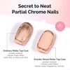image:imageMelodySusie 2PCS Nail Foil Glue Gel and 2PCS Stamping Plates 15ML Soak Off LEDLUV Foil Transfer Adhesive for Nail Art Professional Strong Sticky Base for Nail Foils amp Stickersclear Top Coat