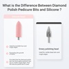 image:imageMelodySusie 6Pcs Polish Pedicure Nail Drill Bits with 16 Holes Bits Holder Set Silicone Rubber Drill Bit for Pedicure Manicure Gel Grinding and Polishing PinkPolish Bits with Pink Holder