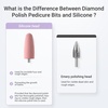 image:imageMelodySusie 6Pcs Polish Pedicure Nail Drill Bits with 16 Holes Bits Holder Set Silicone Rubber Drill Bit for Pedicure Manicure Gel Grinding and Polishing PinkPolish Bits with Purple Holder