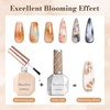 image:imageMelodySusie Clear Blooming Gel for Nail Design Marble Watercolor UV Gel Nail Polish Spreading Effect Sheer Painting Gel Nail Art Supplies Nail Salon Manicure at Home for Women 053 Fl Oz2PCS Clear Blooming Gel and Top Coat Set
