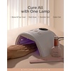 image:imageMelodySusie Compact Advanced UV LED Nail Lamp PPlus30F Nail Dryer with 3 Timers amp Smart Sensor Cures All Gels Especially Rhinestone Glue Solid amp Liner Gel Polishes for Advanced DIY at Home PinkWhite