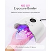 image:imageMelodySusie Compact LED UV Nail Lamp with UV Gloves PPLUS30A Nail Dryer with Smart Sensor Cures All Gels Especially Rhinestone Glue Liner amp Cat Eye Gel Polishes for Advanced DIY at Home WhiteWhite