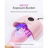 image:imageMelodySusie Compact LED UV Nail Lamp with UV Gloves PPLUS30A Nail Dryer with Smart Sensor Cures All Gels Especially Rhinestone Glue Liner amp Cat Eye Gel Polishes for Advanced DIY at Home WhitePink