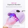 image:imageMelodySusie Compact LED UV Nail Lamp with UV Gloves PPLUS30A Nail Dryer with Smart Sensor Cures All Gels Especially Rhinestone Glue Liner amp Cat Eye Gel Polishes for Advanced DIY at Home WhitePurple