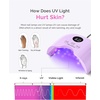 image:imageMelodySusie Compact LED UV Nail Lamp with UV Gloves PPLUS30A Nail Dryer with Smart Sensor Cures All Gels Especially Rhinestone Glue Liner amp Cat Eye Gel Polishes for Advanced DIY at Home WhitePurple