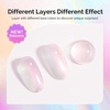 image:imageMelodySusie Galaliver Green Glitter Gel Nail Polish 15ML Sparkly Bright Green Shimmer Gel Polish Soak Off UV LED Cured Long Lasting Gift for Women DIY Nail Design Nail Art Manicure X08White Aurora Pink ShimmerG2606