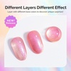 image:imageMelodySusie Galaliver Green Glitter Gel Nail Polish 15ML Sparkly Bright Green Shimmer Gel Polish Soak Off UV LED Cured Long Lasting Gift for Women DIY Nail Design Nail Art Manicure X08Jelly Pink ShimmerG2610