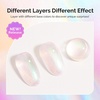 image:imageMelodySusie Galaliver Pink Glitter Gel Nail Polish 15ML Sparkly Purple Shimmer Gel Polish Soak Off UV LED Cured Long Lasting Gift for Women DIY Nail Design Nail Art Manicure X06White Aurora Green ShimmerG2302
