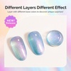 image:imageMelodySusie Galaliver Pink Glitter Gel Nail Polish 15ML Sparkly Purple Shimmer Gel Polish Soak Off UV LED Cured Long Lasting Gift for Women DIY Nail Design Nail Art Manicure X06Aurora Blue ShimmerG2103