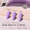 image:imageMelodySusie Gel Nail Polish Kit with UV Light PART06F Popular Color Gel with Builder and Baser ampGlossy Top Coat Soak Off Includes Nail Art Tools Nail Art Gift for Women amp GirlsALight Purple449