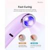 image:imageMelodySusie Handheld Cordless UV Nail Lamp with LCD Display amp EyeProtection Cover PArt01R Rechargeable Mini UV LED Light Flash Cures All Soft Gels Especially Rhinestone Glue amp Liner Gel PinkPurple Part01a