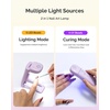 image:imageMelodySusie Handheld UV Light for Gel Nails with Stand Mini Portable Cordless Nail Lamp with LCD Display EyeProtective Cover Flash Curing for Glue WhitePurple