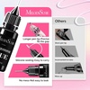 image:imageMelodySusie Handheld UV Light for Gel Nails with Stand and Nail Rhinestone Glue Set White Mini Portable Cordless Nail Lamp with LCD Display Flash Cure Nail Dryer for Nail Art Design DIY at Homewhite