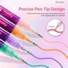 image:imageMelodySusie Nail Art Pens Set 12 Colors 07MM Nail Polish Pens for Nail Art Nail Dotting Tool Drawing Pen for Nail Design Manicure Nail Pens for Salon and DIY at Home12 PCS 05MM