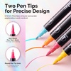 image:imageMelodySusie Nail Art Pens Set 12 Colors 07MM Nail Polish Pens for Nail Art Nail Dotting Tool Drawing Pen for Nail Design Manicure Nail Pens for Salon and DIY at Home12 Colors DoubleEnded