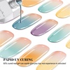 image:imageMelodySusie Semi Cured Gel Nail Strips Macaron Gradient Works with Nail lamp SalonQuality Long Lasting Easy to Apply amp Remove  Includes 30Pcs 2 Prep Pads Nail File amp Wooden Stick