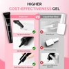 image:imageMelodySusie Short Ballerina X Nail Tips  300Pcs 15 Sizes Clear Acrylic Half Matte Full Cover Press on Nails for DIY Extension amp Salon UsePreShaped for LongLasting ManicureSolid Nail Glue 2PCS