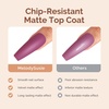 image:imageMelodySusie Top Coat Builder Gel Base Coat No Wipe Glossy Set Long Lasting Shine Finish Soak Off UV LED Nail Lamp Nail Polish Art Design Manicure Kit Perfect Gifts for Women Girls 3 Pcs 15ml ClearMatte Top Coat