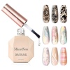 image:imageMelodySusie 2PCS Nail Foil Glue Gel and 2PCS Stamping Plates 15ML Soak Off LEDLUV Foil Transfer Adhesive for Nail Art Professional Strong Sticky Base for Nail Foils amp Stickersclear nail foil glue