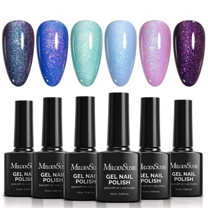 image:imageMelodySusie Nail Magnet Set 16PCS Cat Eye Gel Nail Polish Magnets Round Square Double Ended Magnet Stick Cat Eye Magnet for Nails Strong Magnetic Nail Polish Magnets Nail Design ToolsMermaid Shimmer Set