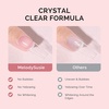 image:imageMelodySusie 12Pcs Nail Glue Super Strong Long Lasting Nail Glue for Acrylic NailsPress Ons Broken Nails Professional Adhesive for Nail Art Supplies6pcs