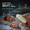 image:imageMelodySusie Baby Electric Nail File Kit PC20F Rechargeable amp Safe Nail Trimmer with Night Light Quiet Operation for Newborns Infants Toddlers Gentle Nail Care Clipper PinkGreen