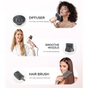 image:imageMelodySusie Compact Hair Dryer for Women120000RPM 1600W High Speed Fast Drying 3 HeatStepless Speed Ionic Blow Dryer for WomenHomeGift Set  Light Pink