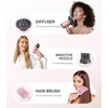 image:imageMelodySusie Compact Hair Dryer for Women120000RPM 1600W High Speed Fast Drying 3 HeatStepless Speed Ionic Blow Dryer for WomenHomeGift Set  Pink