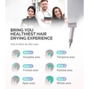 image:imageMelodySusie Compact Hair Dryer for Women120000RPM 1600W High Speed Fast Drying 3 HeatStepless Speed Ionic Blow Dryer for WomenHomeGift Set  Sliver