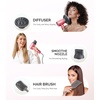 image:imageMelodySusie Compact Hair Dryer for Women120000RPM 1600W High Speed Fast Drying 3 HeatStepless Speed Ionic Blow Dryer for WomenHomeGift Setrose