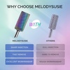 image:imageMelodySusie Nail Drill Bits Set 7pcs Tungsten Carbide Diamond Nail Drill Bits for Acrylic Nails Poly Gel Cuticle Remove 332 Professional Nail Bits for Nail Drill Efile Manicure Pedicure ToolsPurple